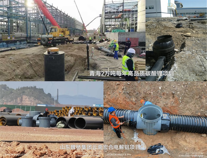 化工类厂房项目